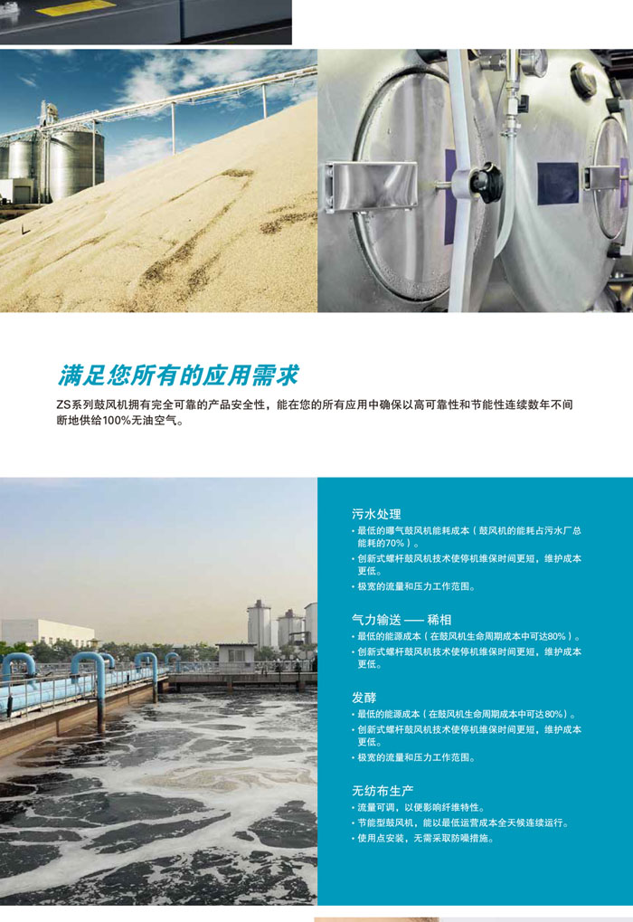  阿特拉斯無油螺桿鼓風(fēng)機(jī)(圖2)