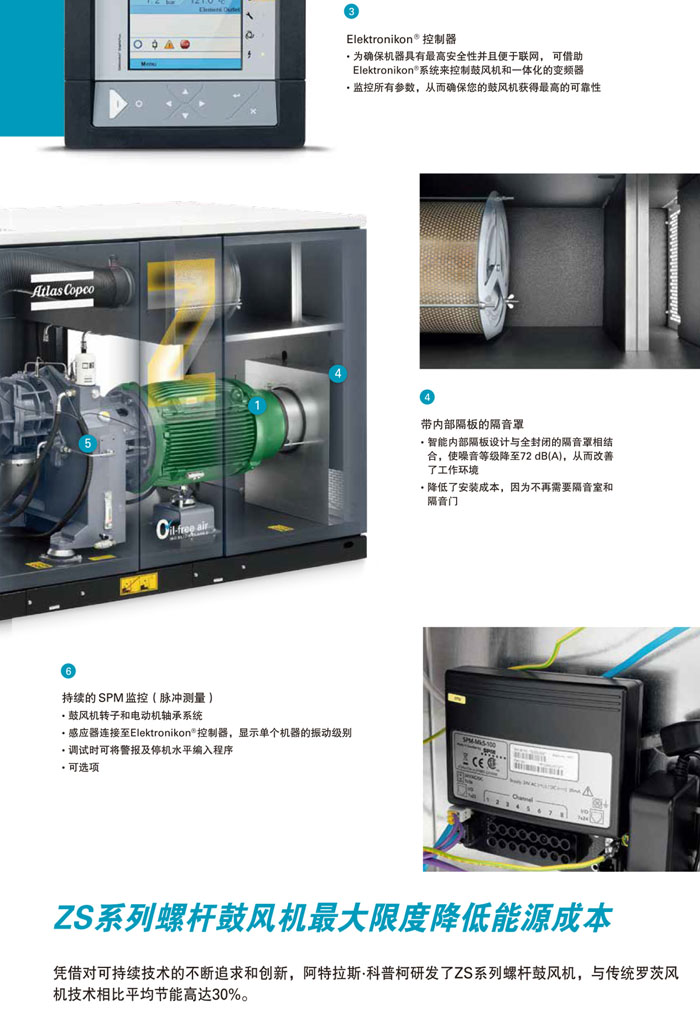  阿特拉斯無油螺桿鼓風(fēng)機(jī)(圖4)